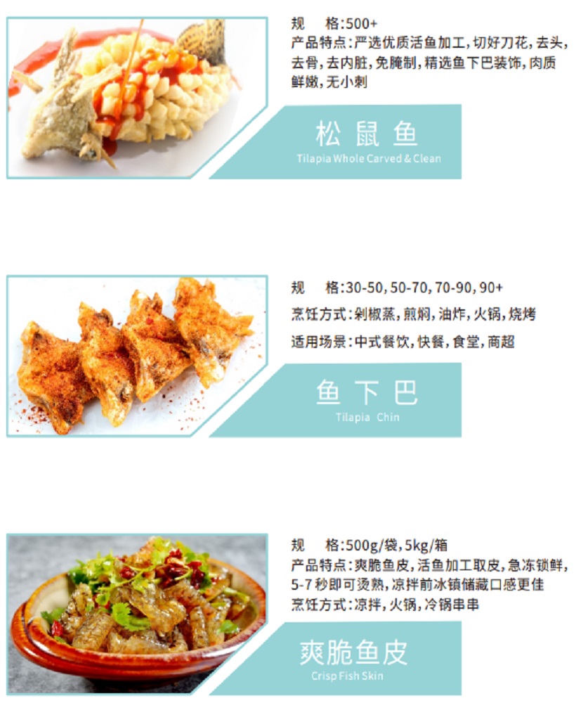 tilapia series - Image 7